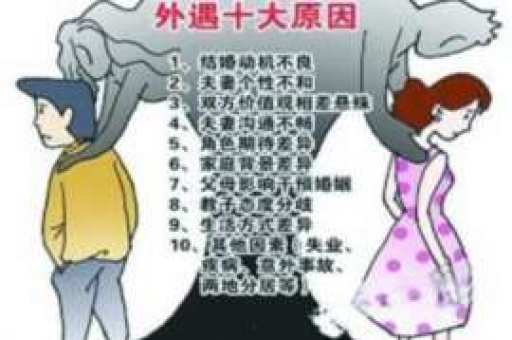 性格不合分手挽回绝招 性格不合分手挽回绝招
